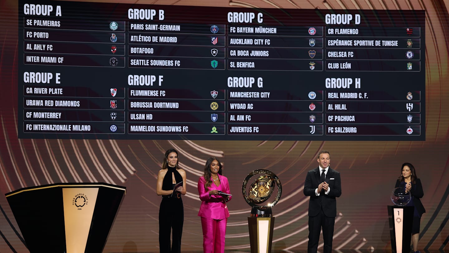 Copa Mundial de Clubes de la FIFA 2025 predicción de la clasificación