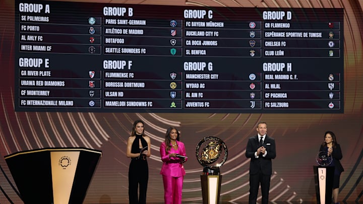 Copa Mundial de Clubes de la FIFA 2025 prediccion de la clasificacion final grupal