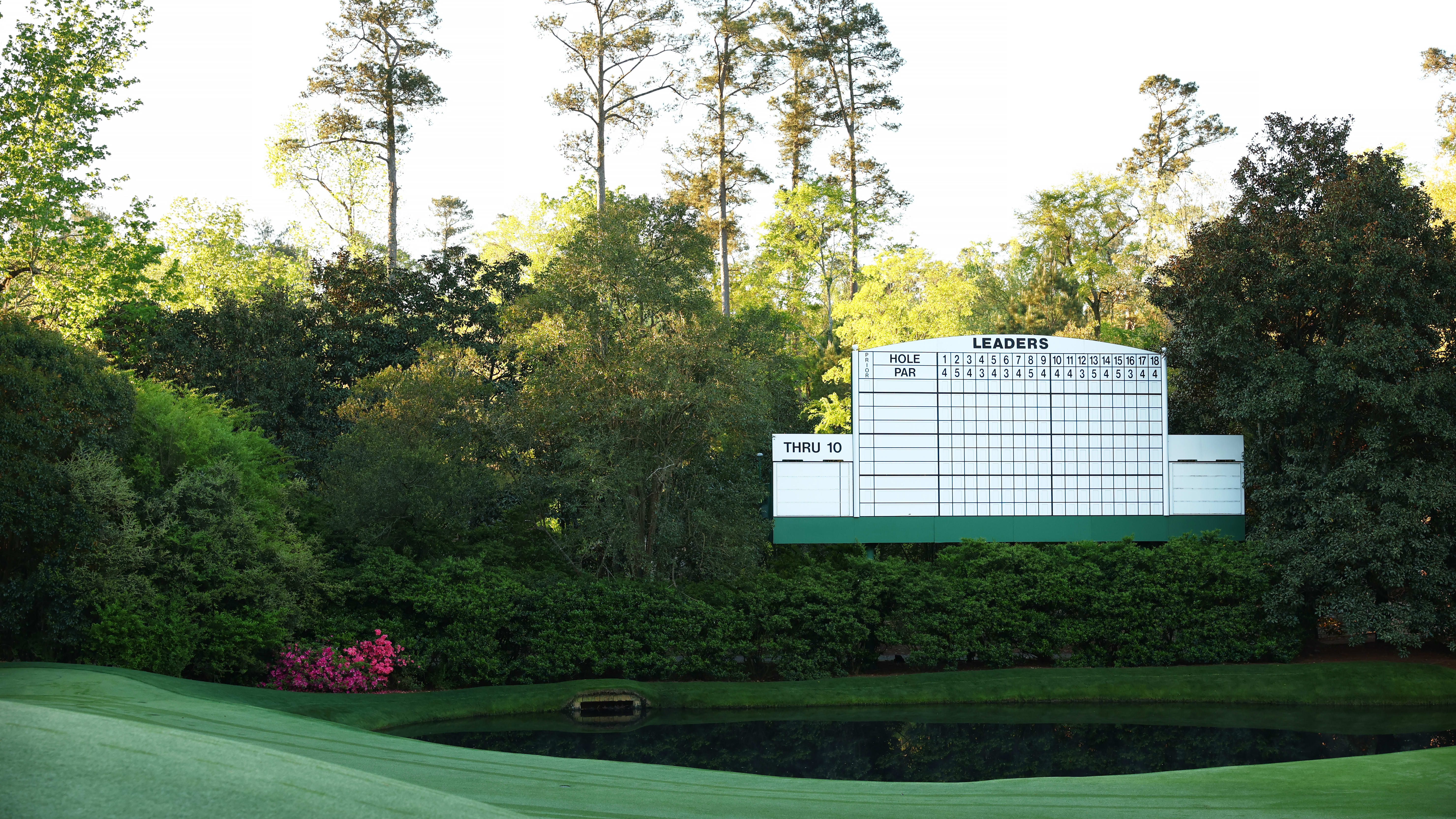 The Masters - Previews