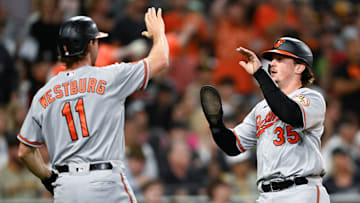 Which young Birds will join these guys in September