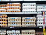 Food Inflation Continues To Increase With Eggs Costing 38% More Than A Year Ago