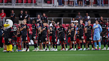 FC Dallas v DC United