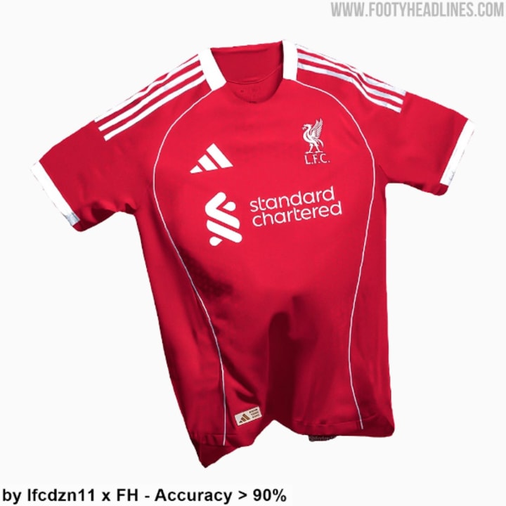 Die Reds 25/26 wieder in adidas