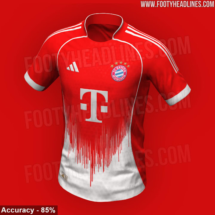 Bayern Munich Home - Footy Headlines | 90min 