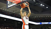 Auburn forward Filip Jovic headlined the Tigers' depth with 18 points in 22 minutes off the bench.