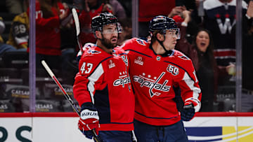 Tom Wilson, Dylan Strome, Washington Capitals 
