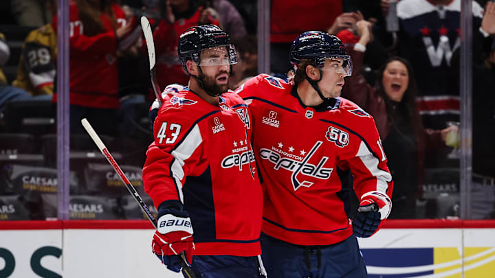 Tom Wilson, Dylan Strome, Washington Capitals 