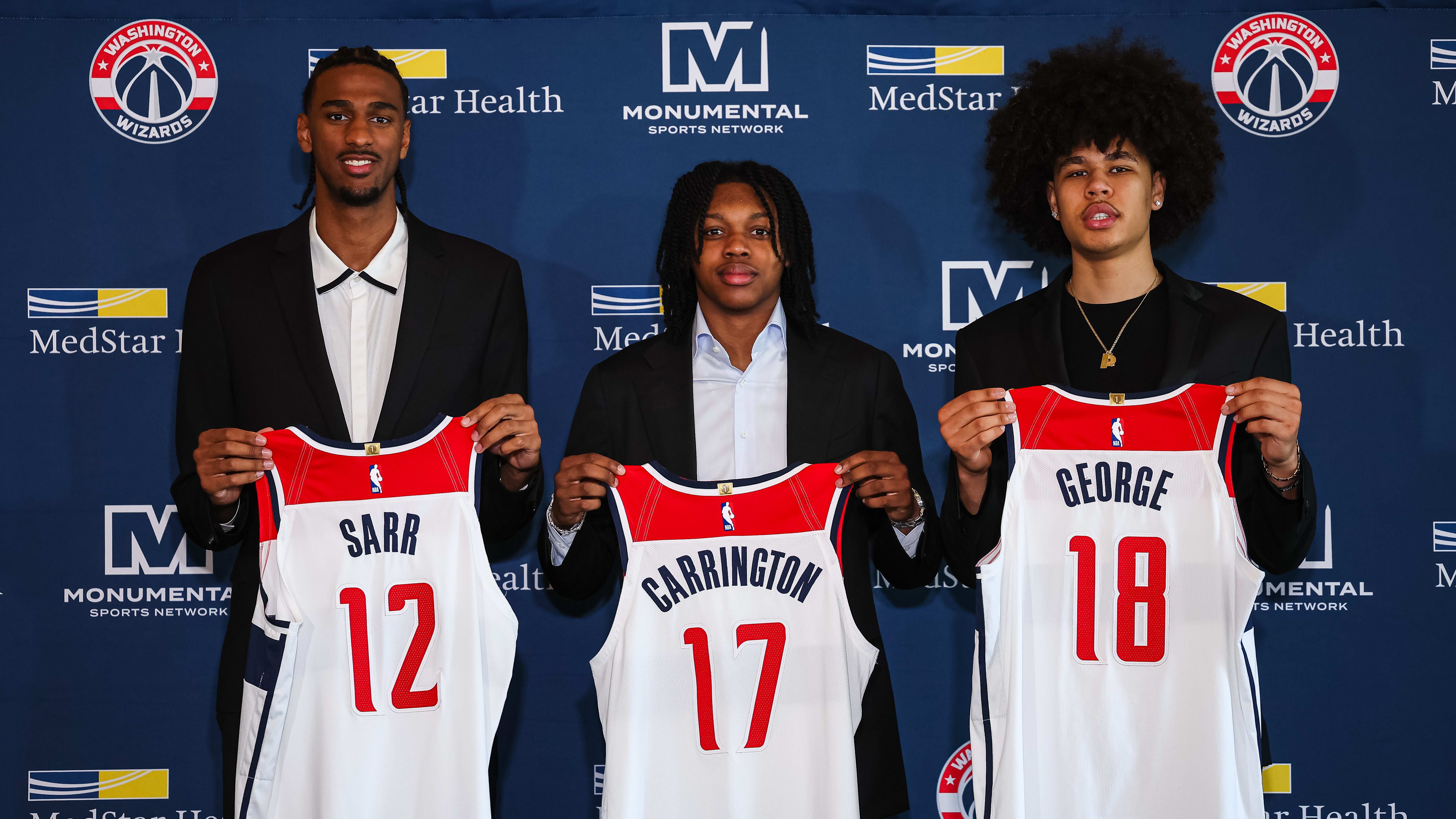 Washington wizards summer league roster 2019 outlet