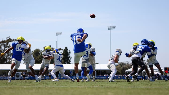 Los Angeles Rams Training Camp Cameron Dicker