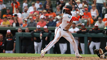 2025 Baltimore Orioles Spring Training