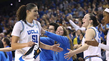 Richmond v UCLA