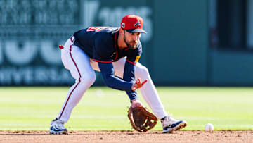 Atlanta Braves Spring Training