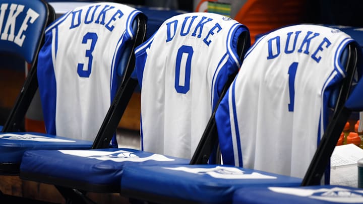 Duke basketball Duke basketball