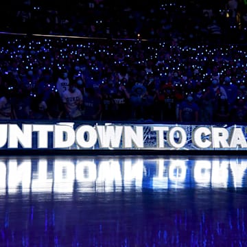 Duke basketball