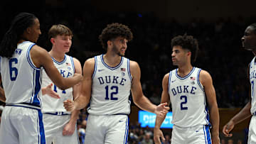 Duke Blue Devils Basketball