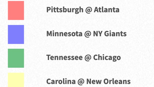 Key for the early window of NFL games on FOX for week 1.