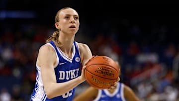 Duke v Notre Dame