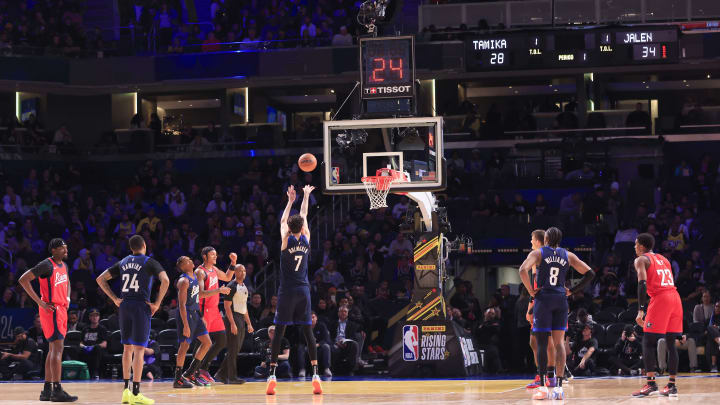 NBA Rising Stars recap, highlights Jalen Williams and Chet Holmgren
