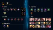 Full list of changes coming in League of Legends Patch 13.1