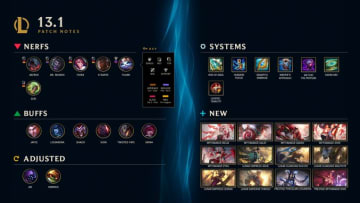 The League of Legends Mythic Shop is rotating in Patch 13.1