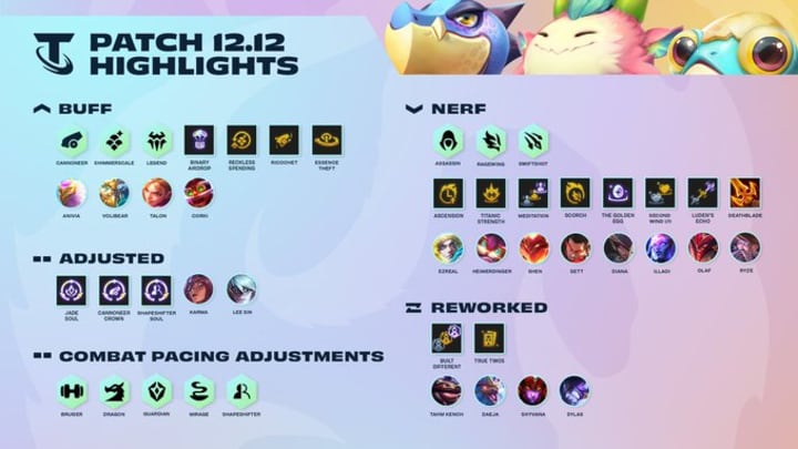 Teamfight Tactics patch 13.12 notes