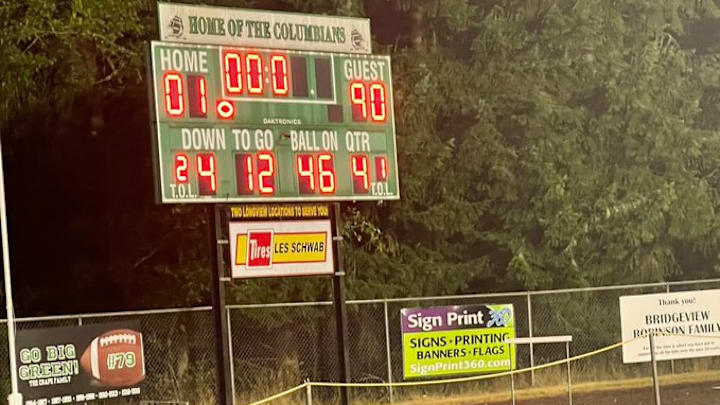 The scoreboard at Rainier High School told the story - the Columbians outlasted Corbett 101-90 in a Homecoming win Friday.