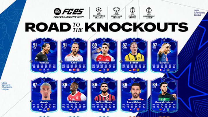 Road to the Knockouts Team 2 features Kai Havertz, Virgil van Dijk, Harry Kane and more