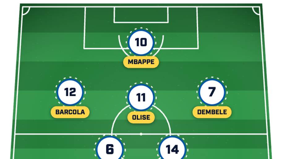 France predicted XI