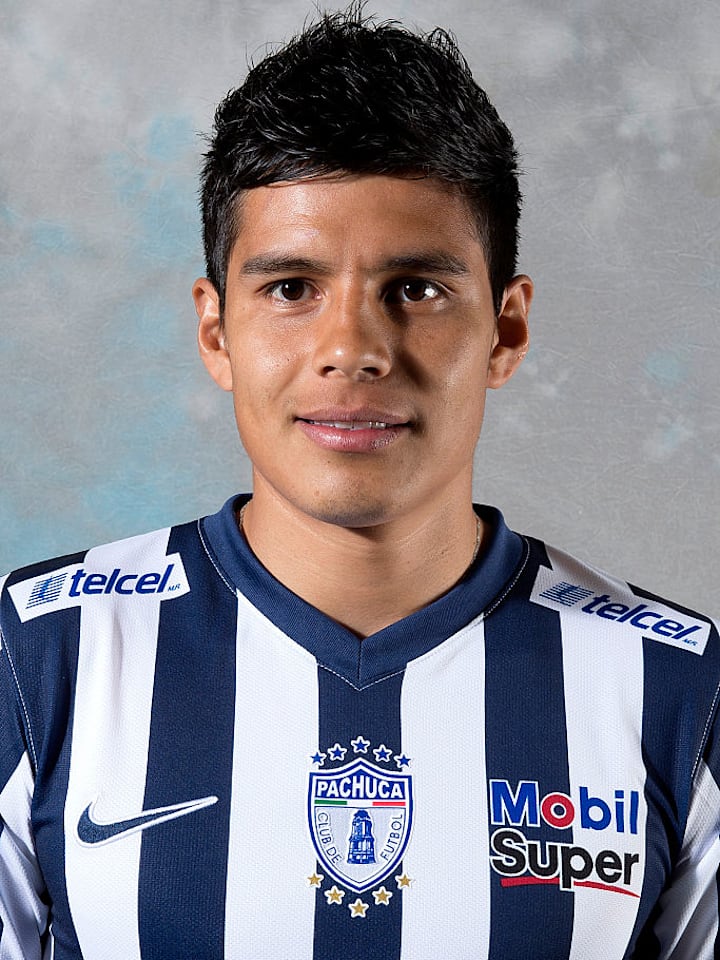 Mexican Premier Division League Headshots 2014/15