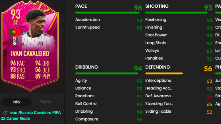 Ivan Cavaleiro's new FUTTIES Favorite card has the best stats of any card he's yet received. Ivan Cavaleiro's new FUTTIES Favorite card has the best stats of any card he's yet received.