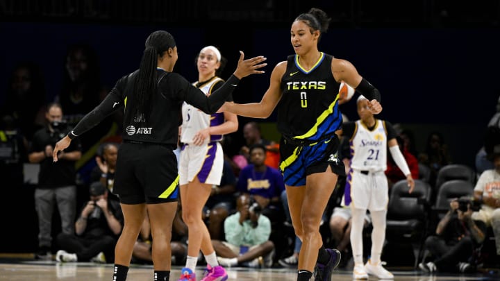 Dallas Wings forward Satou Sabally.