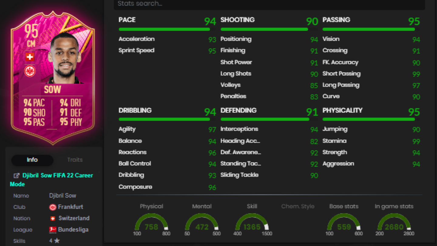 Djibril Sow FIFA 22: HOW TO COMPLETE FUTTIES SBC