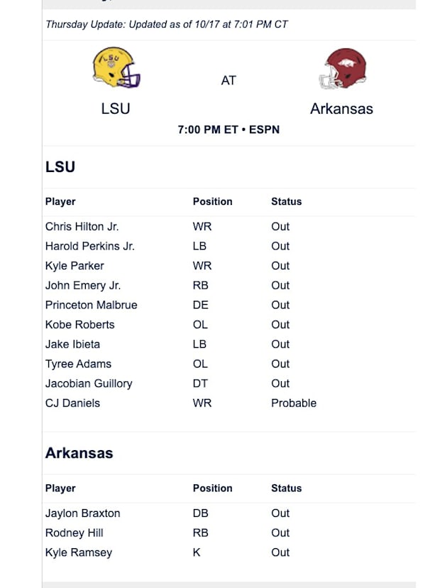 Preview and Predictions LSU Football vs. Arkansas Razorbacks in Week 8