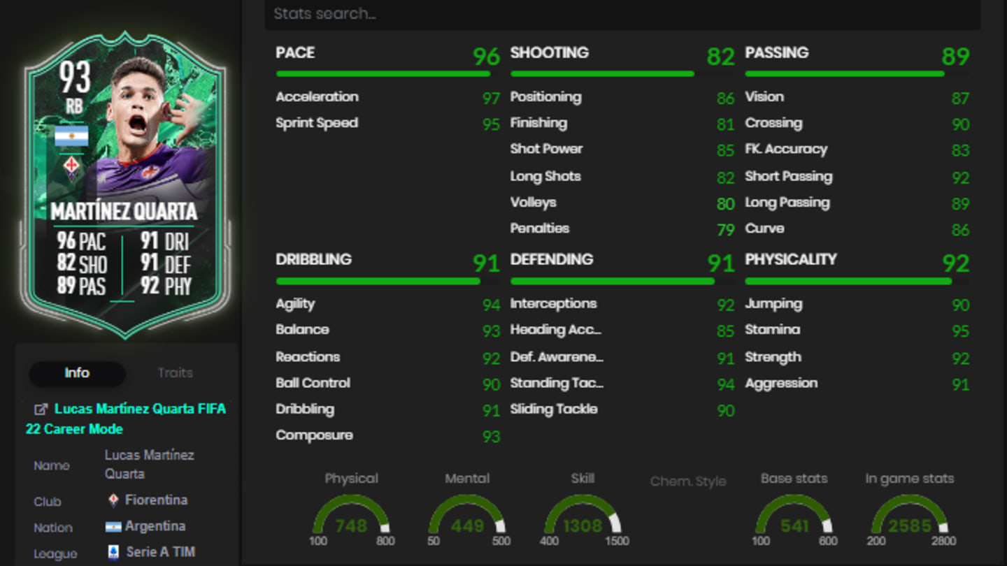 How to complete Martinez Quarta FIFA 22: Shapeshifters SBC