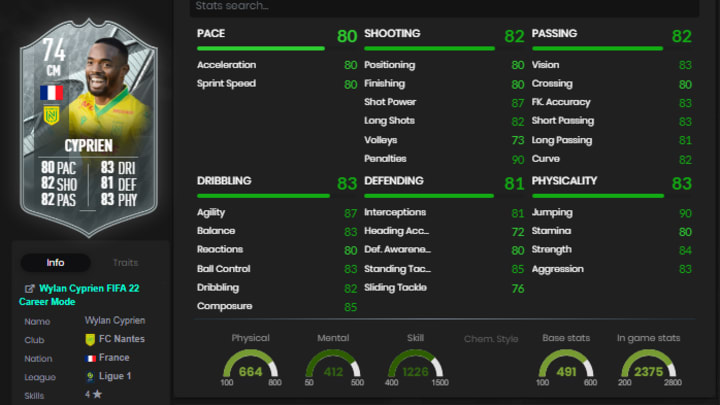 How to End Wylan Cyprien FIFA 22: Silver Stars SBC –