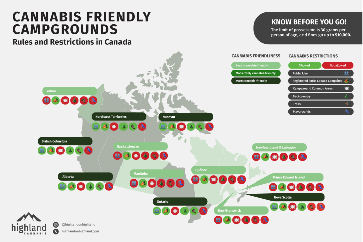 cannabis friendly campgrounds in Canada