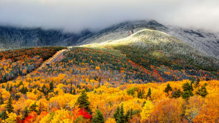 Mount Washington is the highest peak in the northeastern United States at 6288 feet and New Hampshire’s highest point.