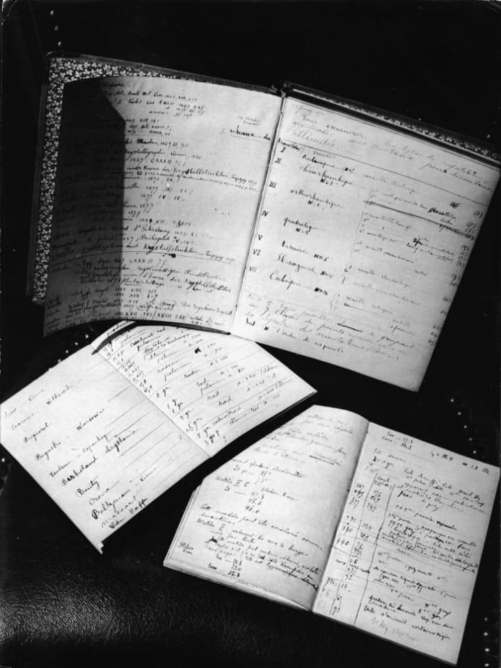 Curie's radioactive notebooks.