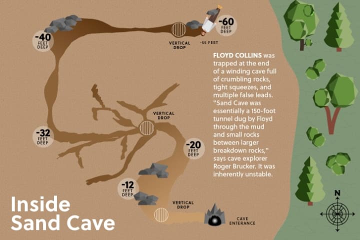infographic of the interior of Sand Cave