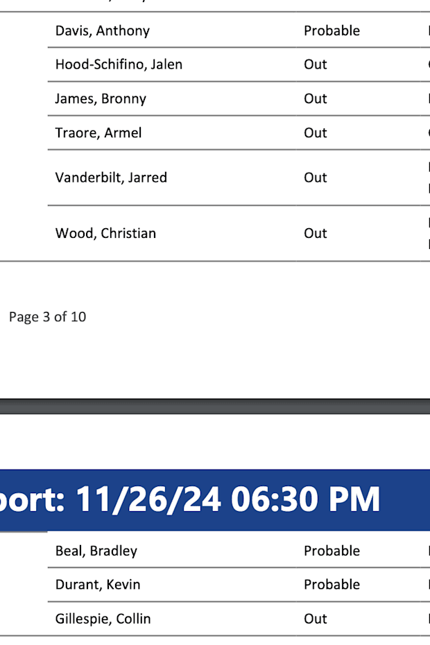 Los Angeles Lakers And Phoenix Suns Injury Reports los-angeles-lakers-and-phoenix-suns-injury-reports