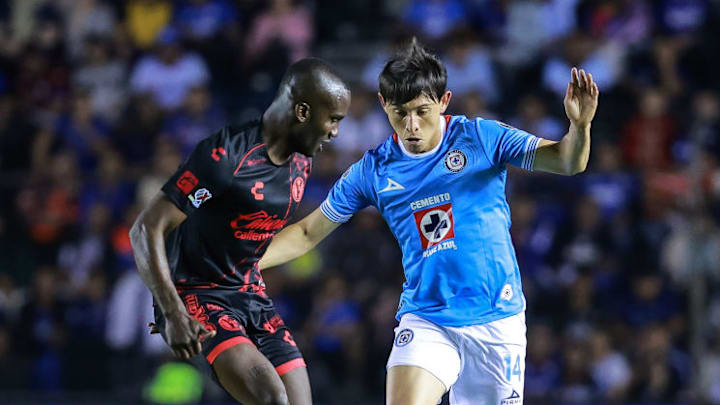 Kevin Balanta, Alexis Gutiérrez