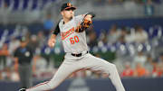 Jul 24, 2024; Miami, Florida, USA;  Baltimore Orioles starting pitcher Chayce McDermott pitches against the Miami Marlins.