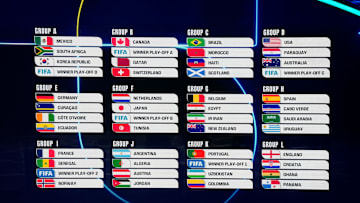 Welche Gruppe kracht am meisten?