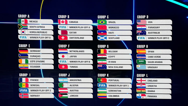 Welche Gruppe kracht am meisten? Welche Gruppe kracht am meisten?