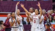 Virginia Tech Women's Basketball 