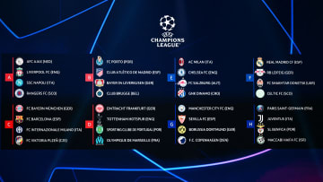 The groups for the 2022/23 Champions League have been drawn