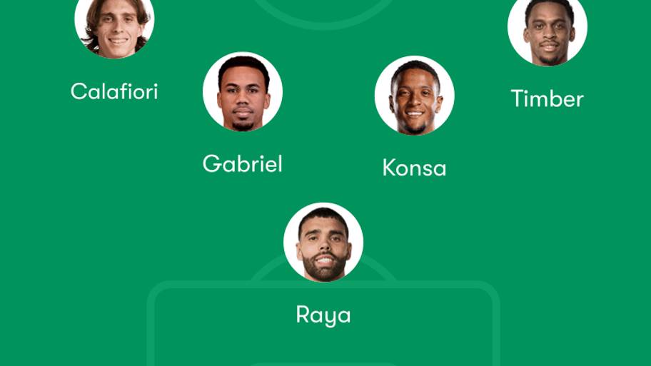 Arsenal lineup.