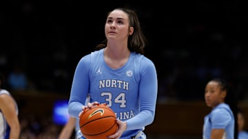 North Carolina v Duke