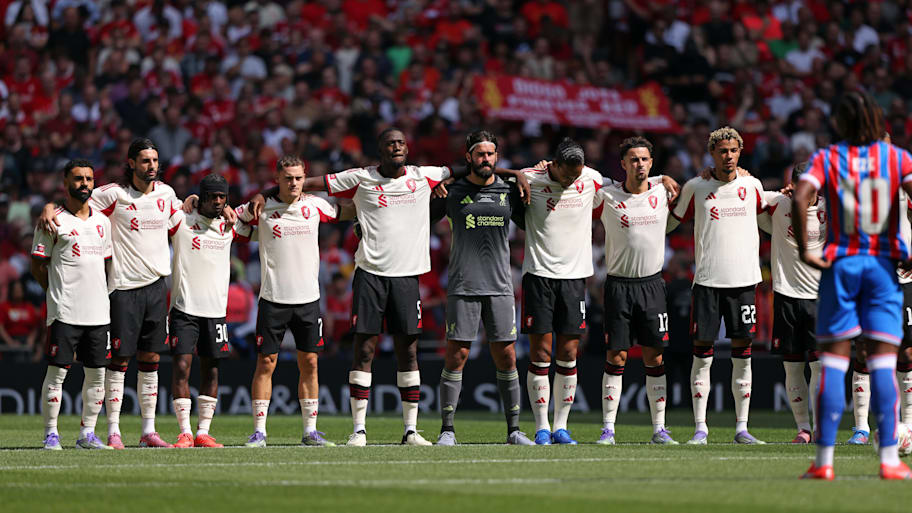 Liverpool squad