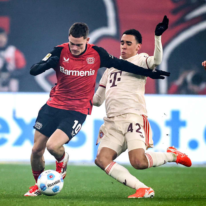 Jamal Musiala, Florian Wirtz